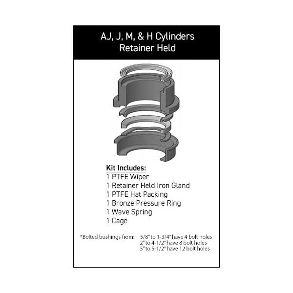 MAJOR (2〜30) Miller - After Market Parts Hydraulic Cylinder Repair Kit- 1-3/8